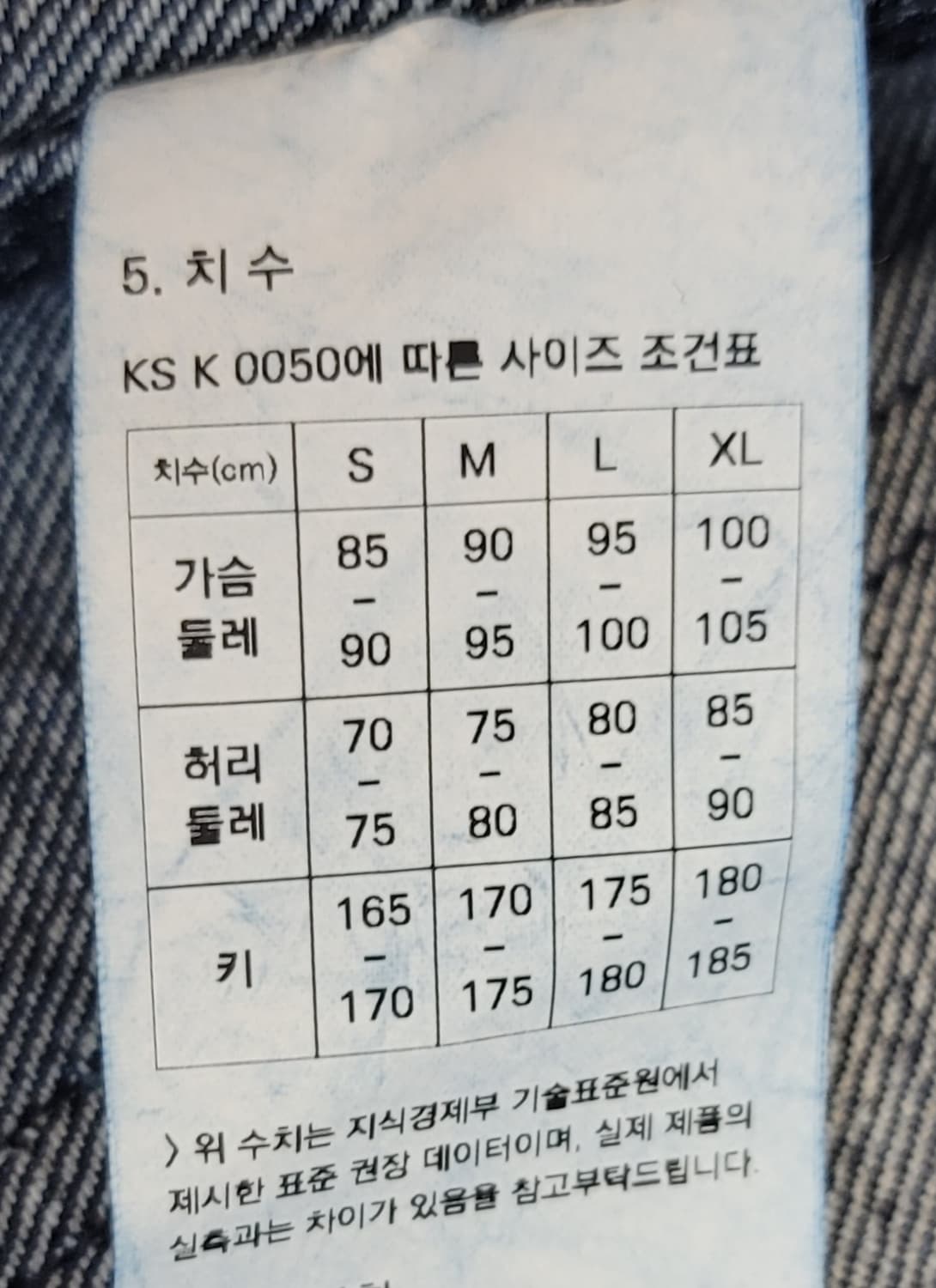 프리즘웍스(FRIZMWORKS) 데님 초어자켓(청자켓) 판매ㅡ 상품이미지8