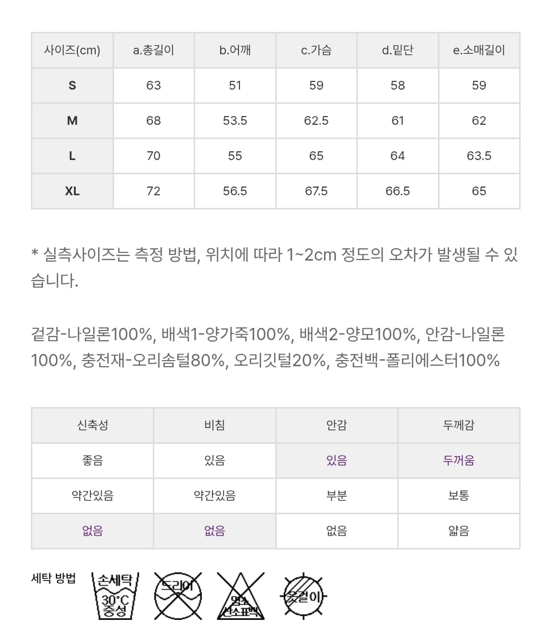 펜필드 락울 다운 패딩 블랙 L 상품이미지6