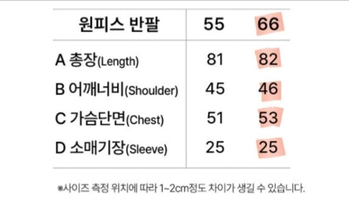 ON&ON 온앤온 25S/S 원피스[2] 상품이미지9