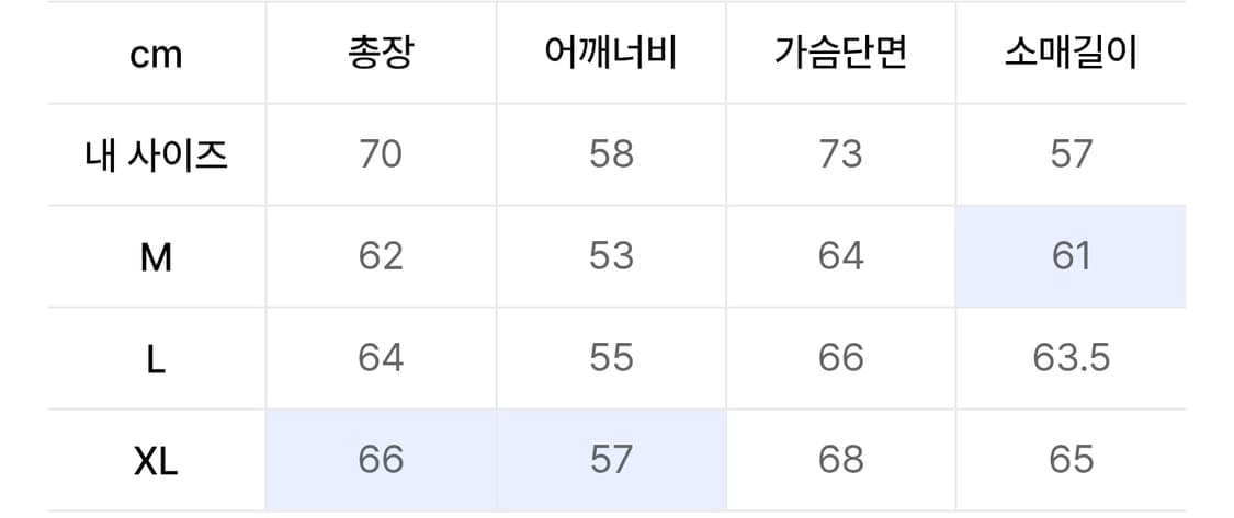 트릴리온 트윌리벳 블루종 집업자켓 M  크림색상 상품이미지5