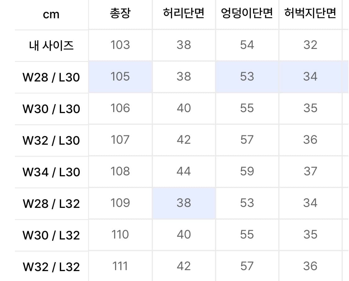 벨리에 트루 와이드 라이트 웨일 인디고 데님 상품이미지2