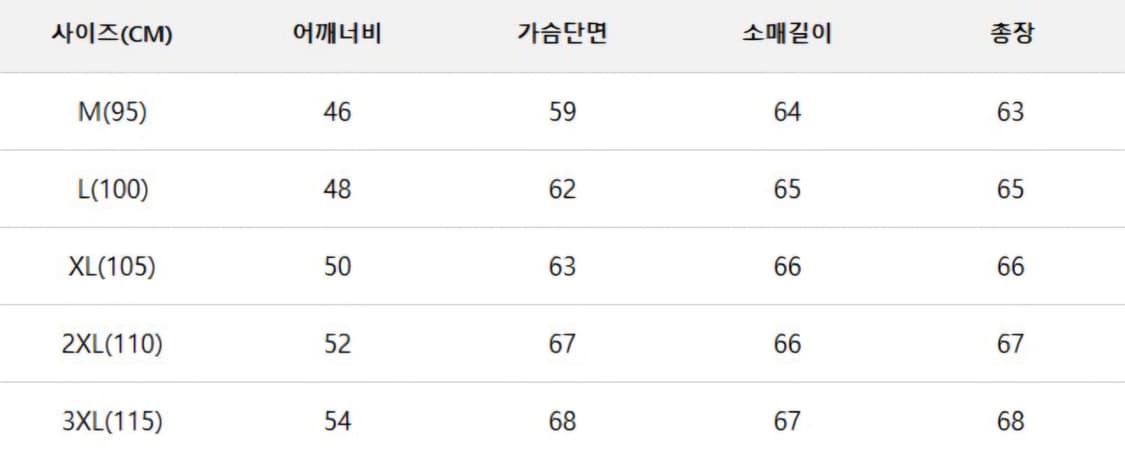 조던 에센셜 풀 집업 플리스 자켓 상품이미지4