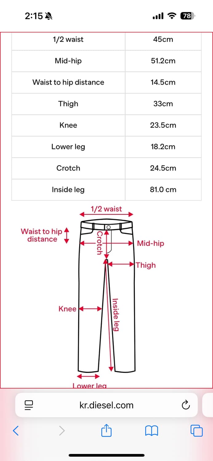 디젤 2023 D-Finitive 워싱진 32*32 상품이미지3