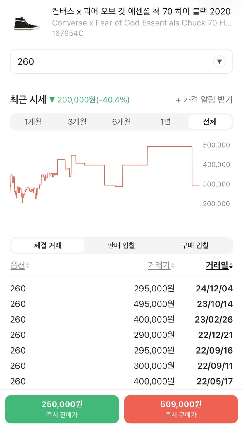 컨버스 x 피어 오브 갓 에센셜 척 70 하이 블랙 2020 260 상품이미지5