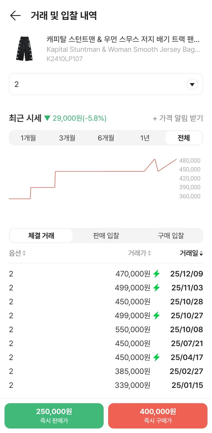 캐피탈 별 트랙 바지 2사이즈 팔아요 상품이미지3