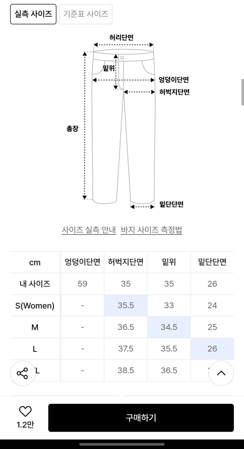밀로 아카이브 커브드 팬츠 상품이미지7