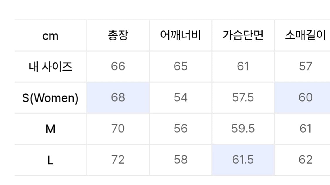 <밀로> 니트 (m) 상품이미지5