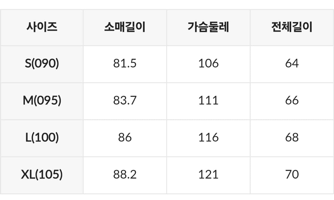 택포) 스파오 마페아 미이페이브아카이브 바람막이 상품이미지4