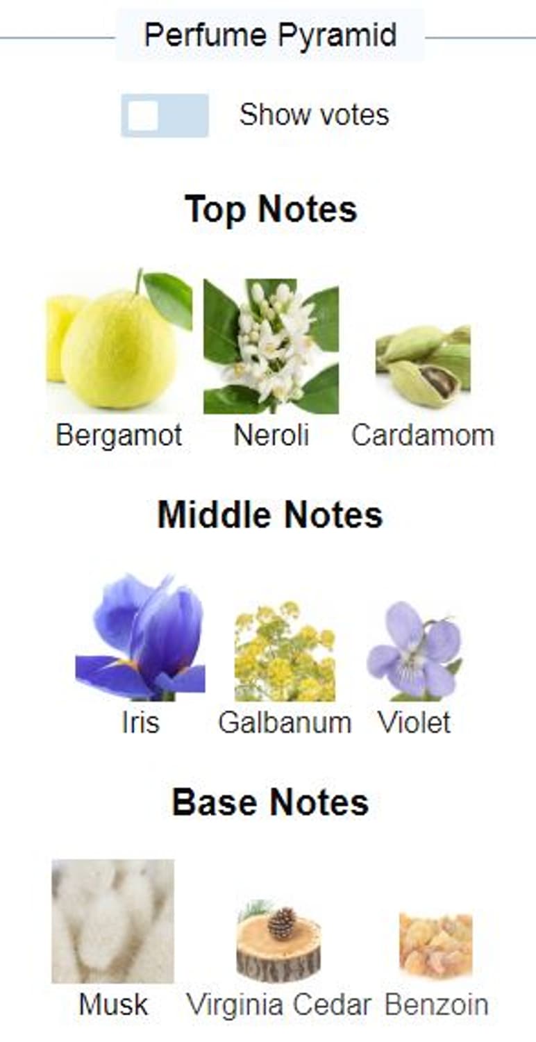 제냐 콜로니아 에르메네질도 제냐 EDT 125ml 향수 Zegna 상품이미지3