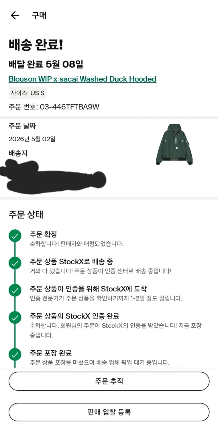 사카이 x 칼하트 WIP 워시드 덕 후드 블루종 그린 상품이미지4