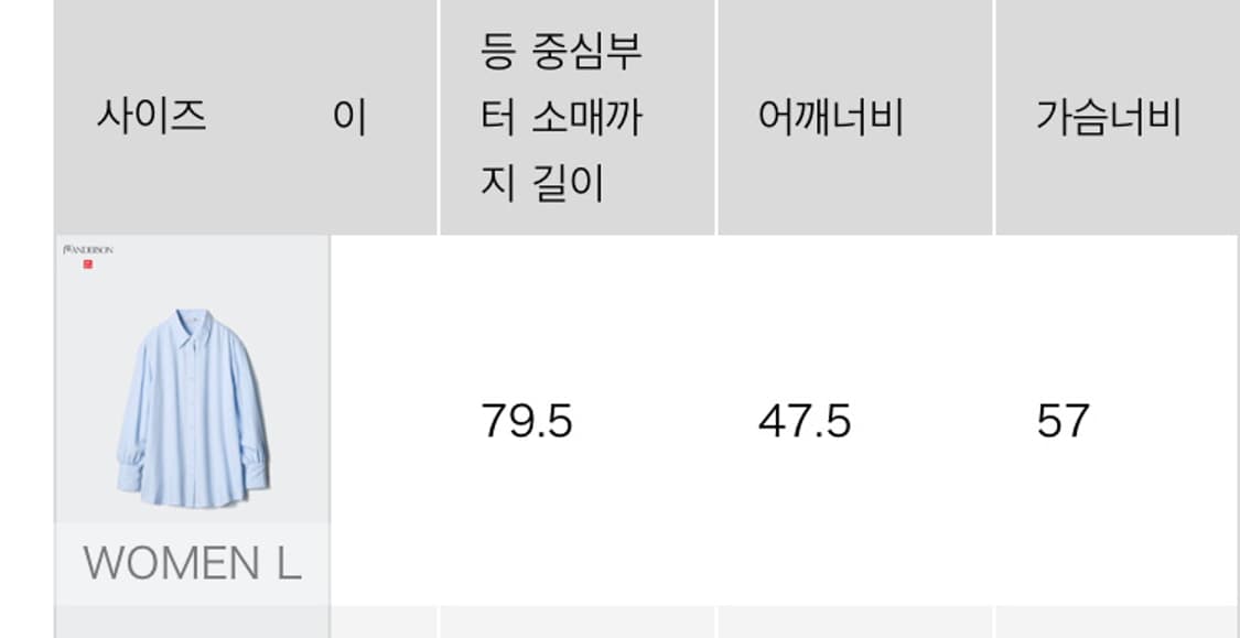 JW앤더슨 유니클로 드로스트링 셔츠 라이트블루 상품이미지5