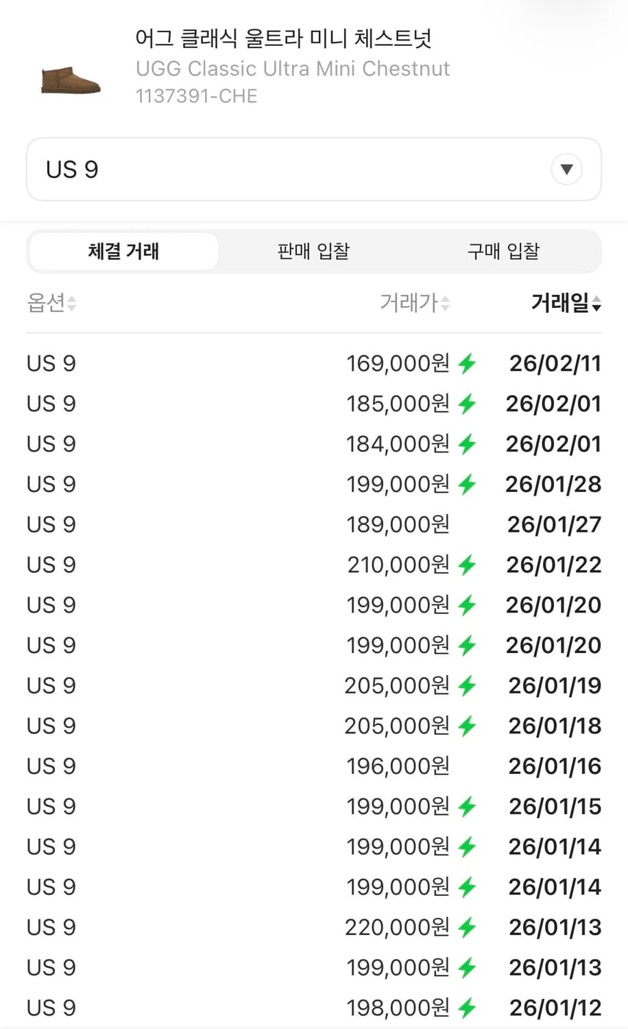 어그 클래식 울트라 미니 부츠 체스트넛 US9 상품이미지2