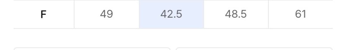 🏍코드그라피 크롭 데님 바이커자켓🏍 상품이미지5