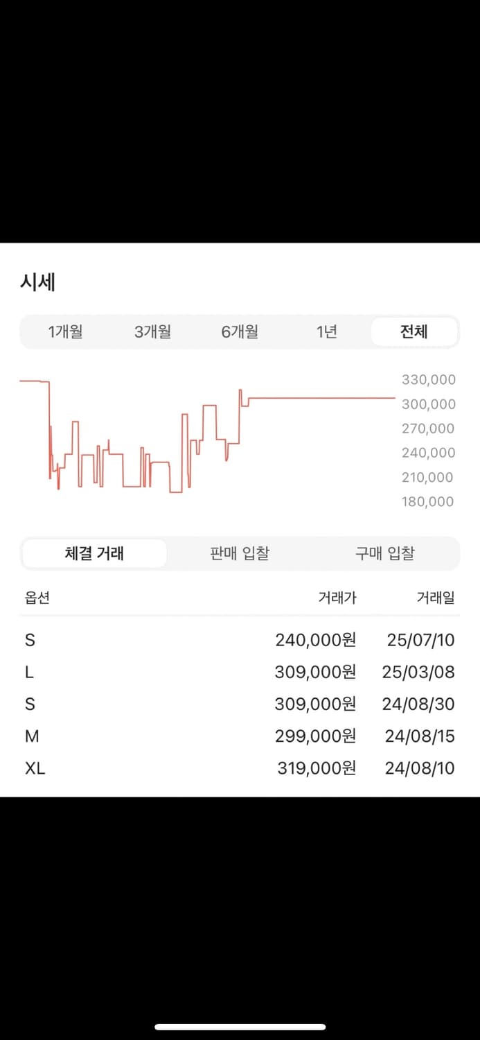 니들스 스트레이트 트랙팬츠 상품이미지6
