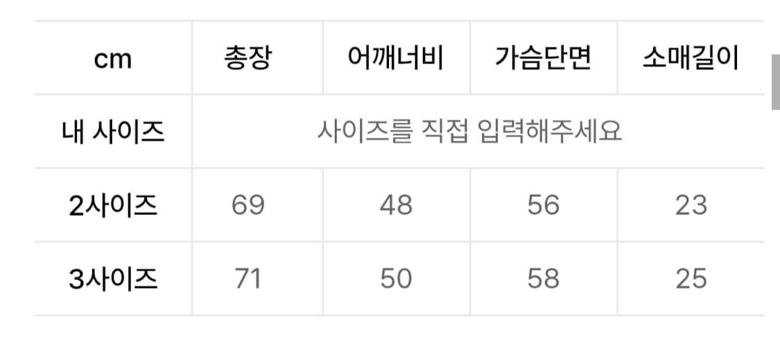 파브레가 레이브 히스토리 반팔 티셔츠 [2] 상품이미지2