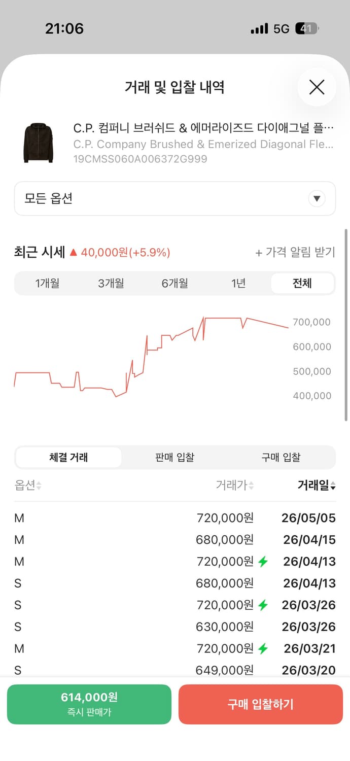 CP컴퍼니 고글 렌즈 후드집업 블랙 XL 상품이미지3