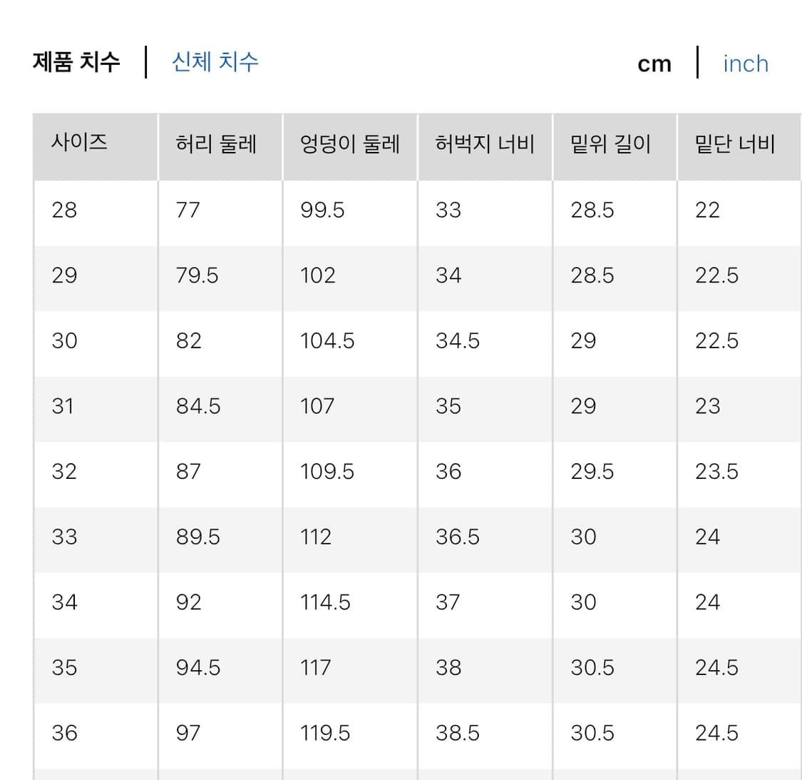 유니클로 와이드스트레이트진 31 64블루 상품이미지6
