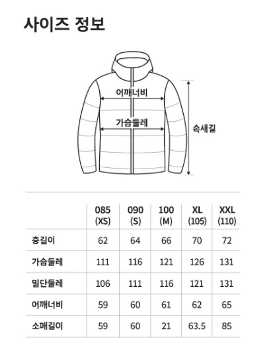 (새상품 국내매장판) 노스페이스 코어라인 다운 자켓 경량 패딩 NJ1DS 상품이미지4