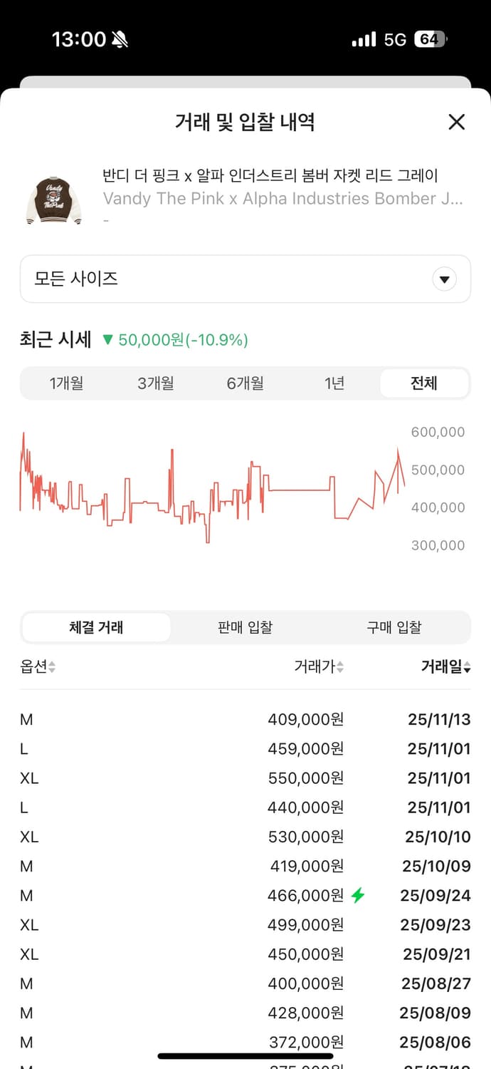 반디 더 핑크 x 알파 인더스트리 봄버 자켓 리드 그레이 상품이미지6