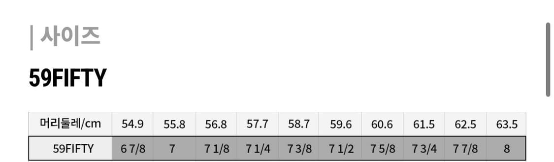 뉴에라 샌디에이고 59FIFTY 브라운 모자 7 5/8 상품이미지5