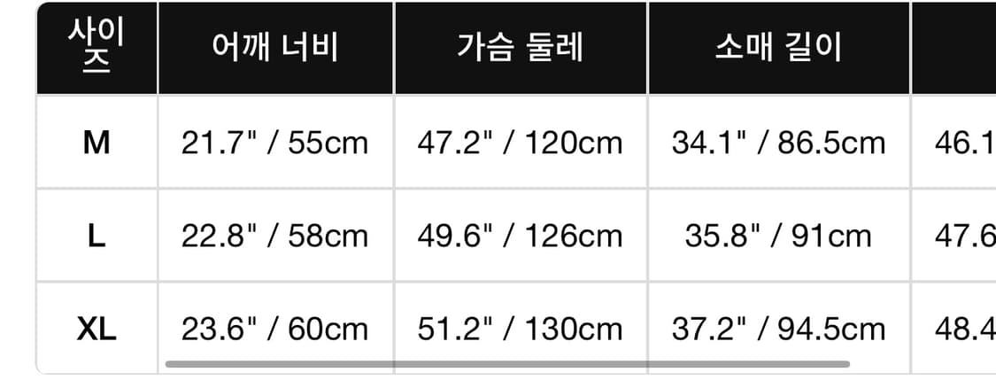 [L] paf 포스트 아카이브 팩션 5.1 코트  상품이미지5