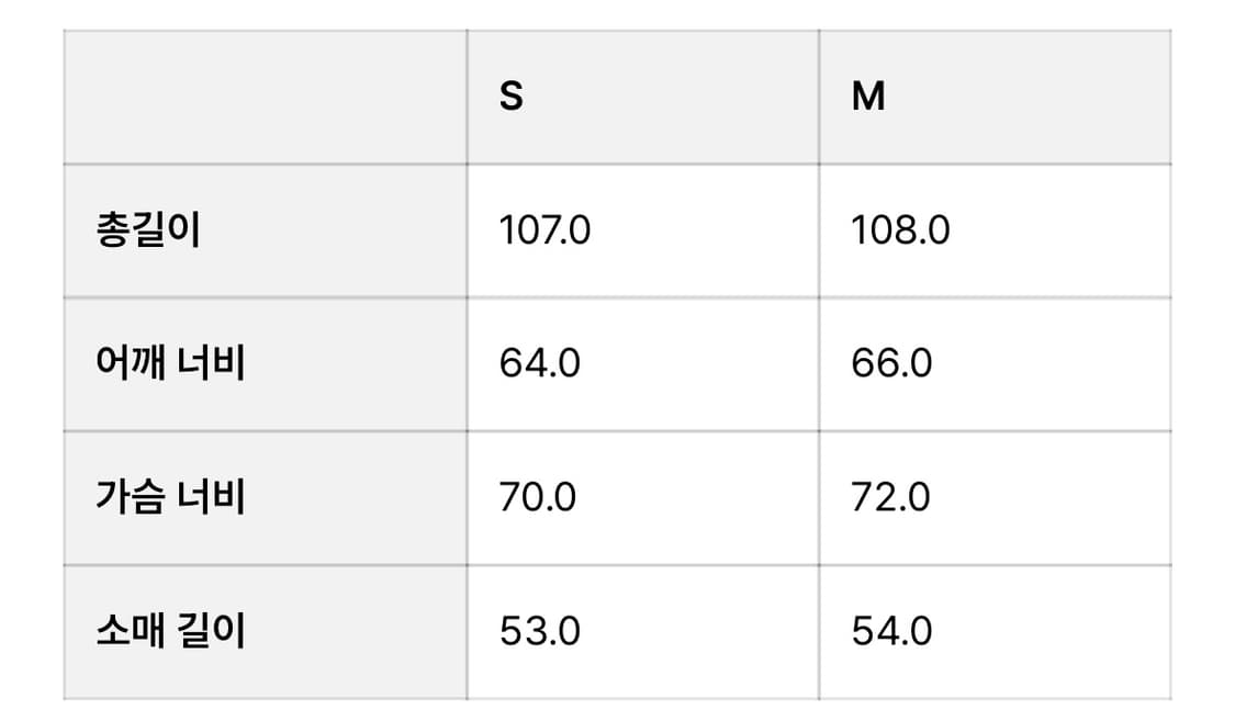 BIRTHDAYSUIT 더플코트 카멜 상품이미지6