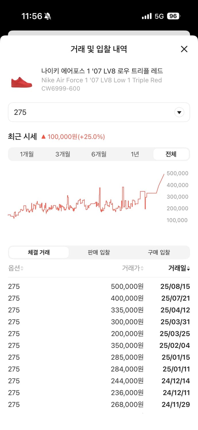 나이키 에어포스 레드 상품이미지6