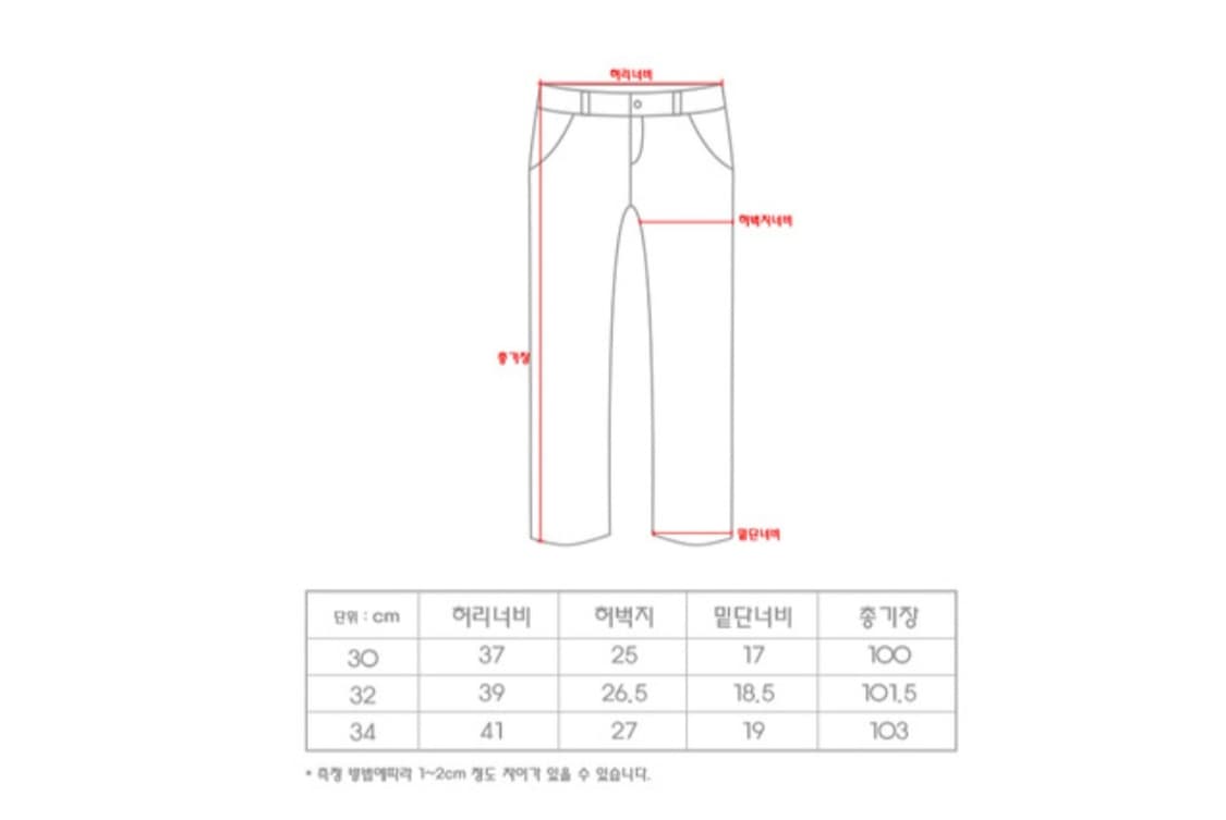 아임낫휴먼비잉 데님팬츠 팝니다 상품이미지3