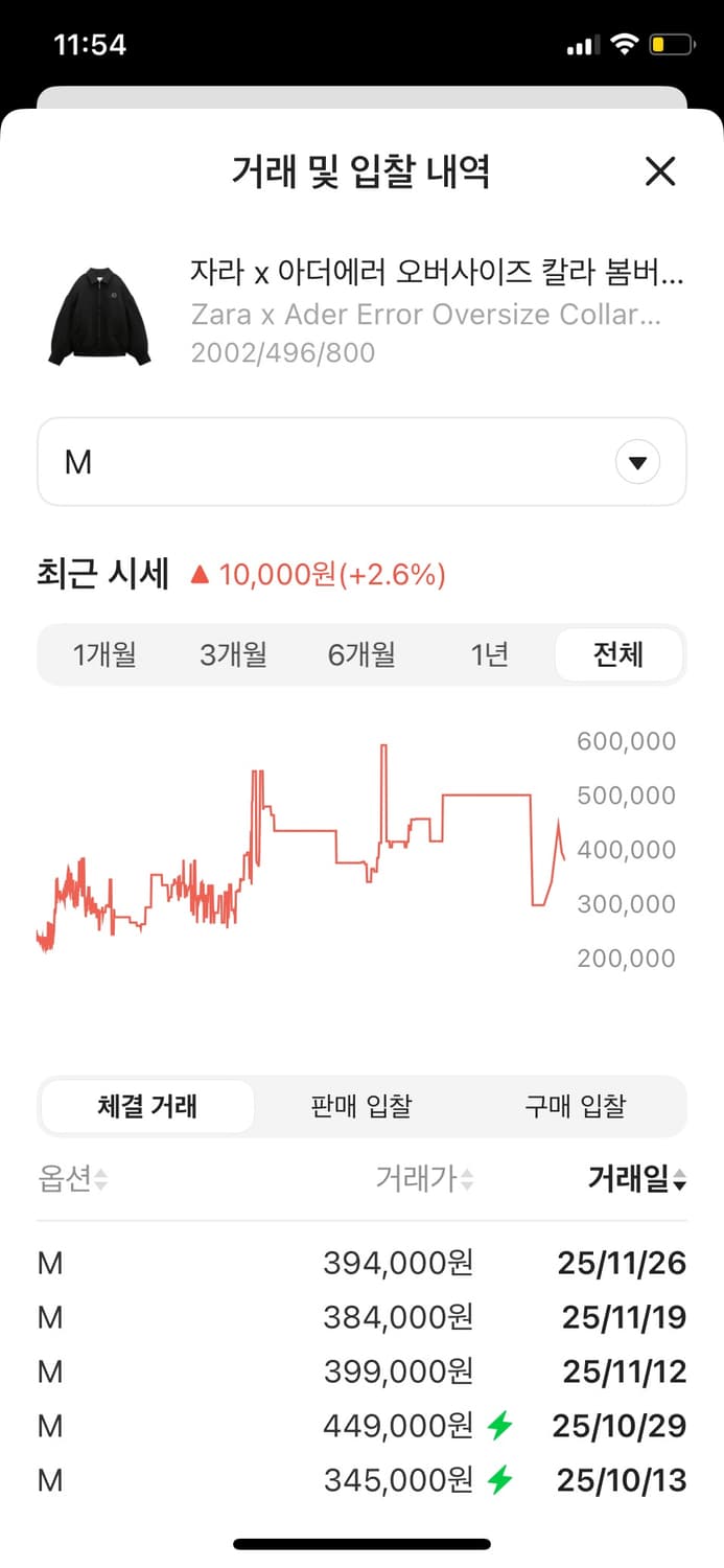 자라 X 아더에러 콜라보 오버사이즈 봄버 자켓 M 사이즈 상품이미지1