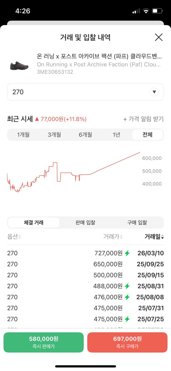 온러닝 x 포스트아카이브팩션 (온파프) 클라우드벤쳐 피크 상품이미지8