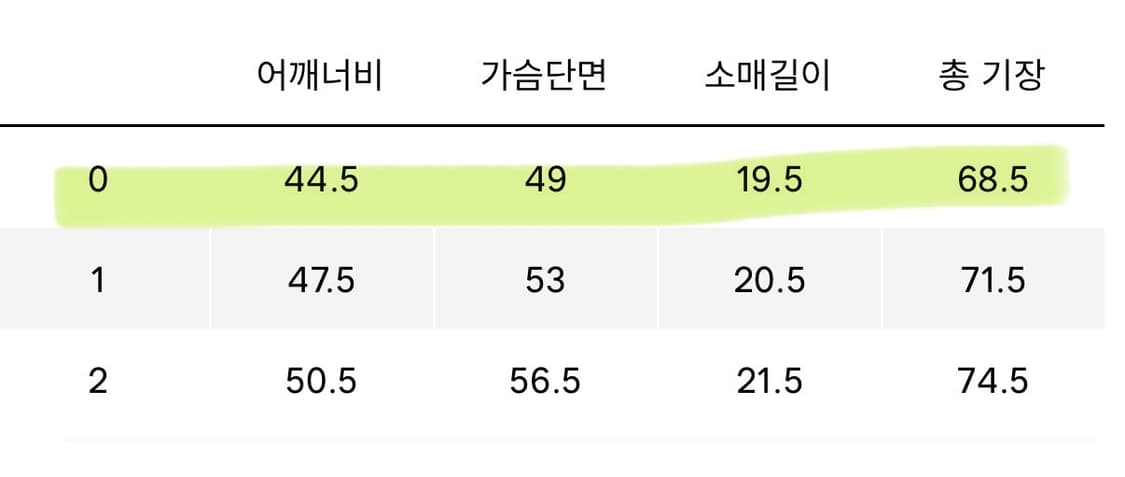 사파리스팟 매거진 반팔 0사이즈 상품이미지3
