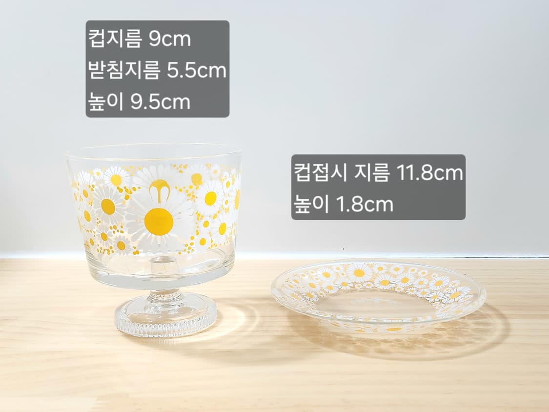 (새상품) 레트로 아델리아 디저트 컵접시 세트 상품이미지7