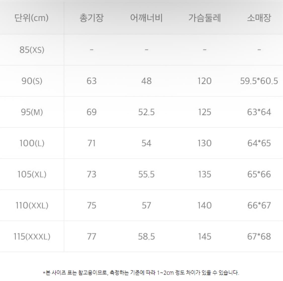 내셔널지오그래픽 숏패딩 화이트 상품이미지3