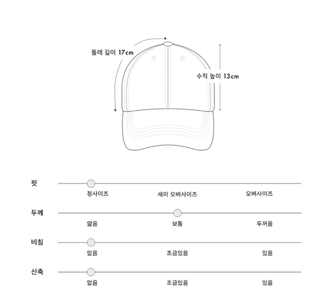 에이카화이트(AECA WHITE)의 볼캡 상품이미지6