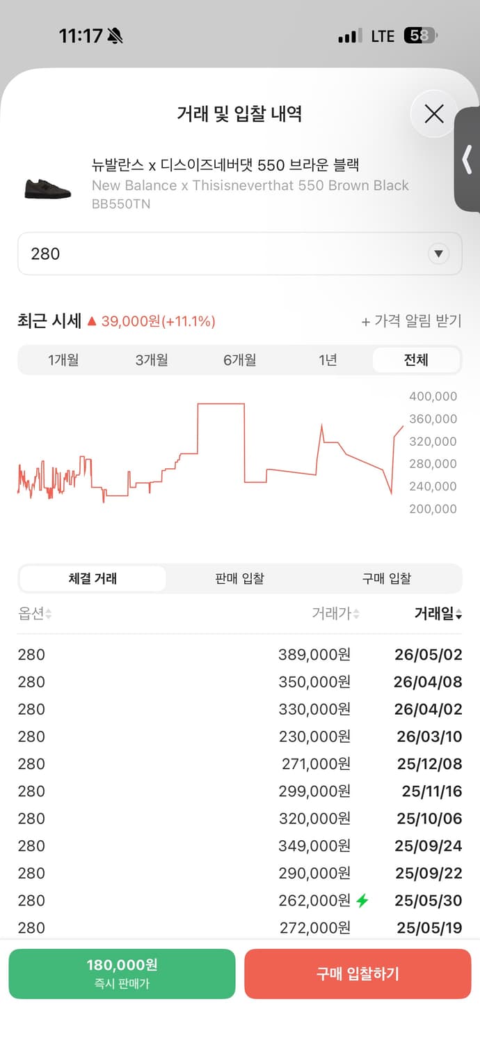 디스이브네버댓 뉴발란스 콜라보 신발 280사이즈 판매합니다 상품이미지2