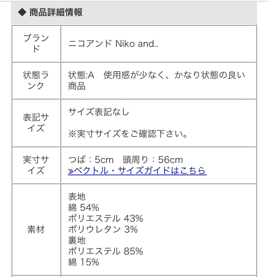 니코앤드 캐스켓 모자 상품이미지6