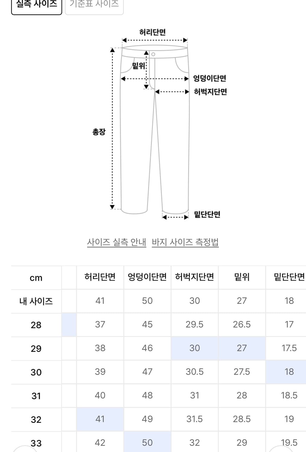 모드나인 Black Rose - MOD1s 30사이즈 (택31) 상품이미지7