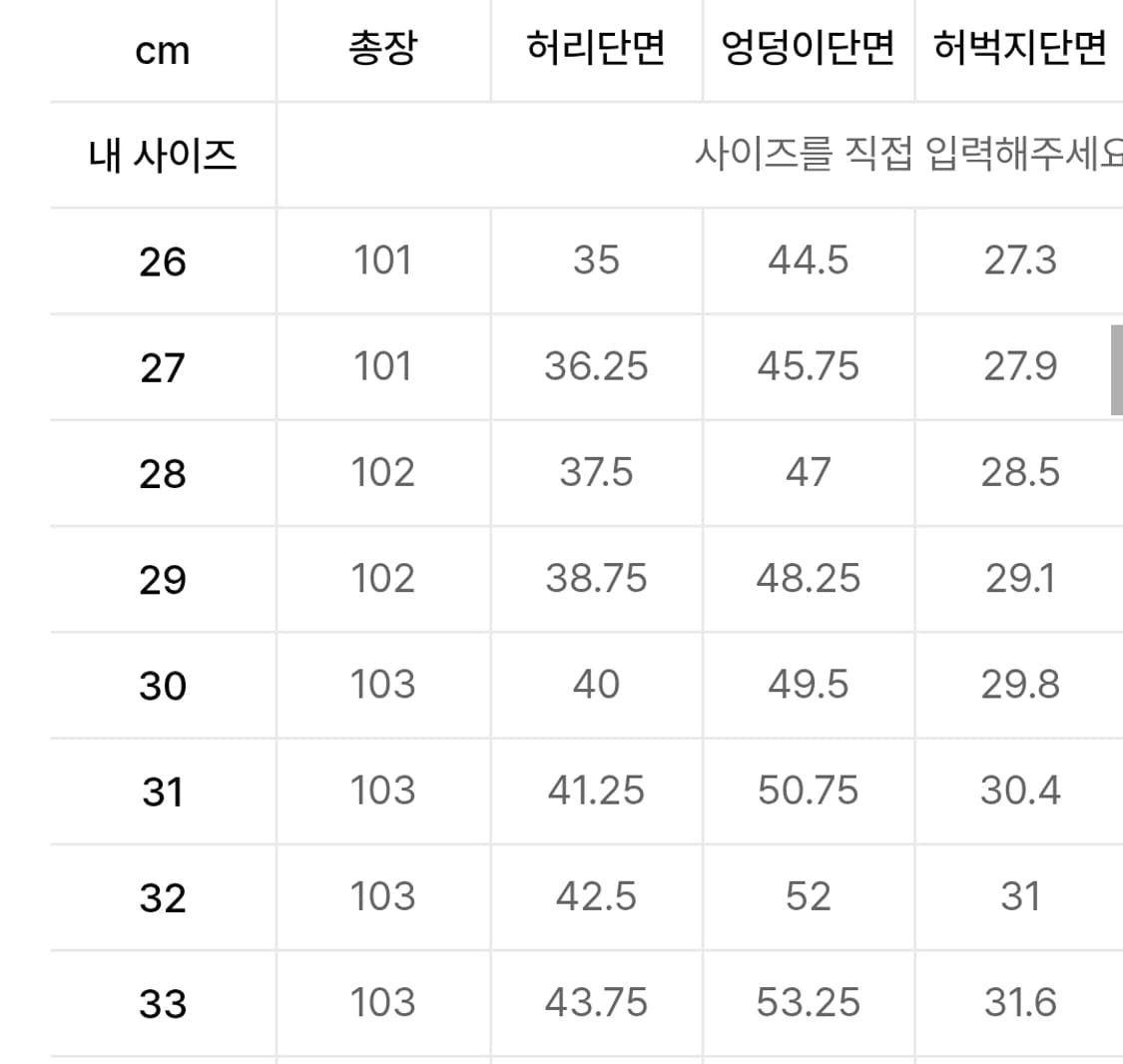 33 새상품 무탠다드 스트레이트팬츠 바지178 상품이미지3