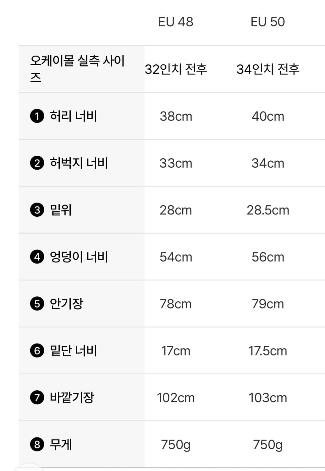 cp company 가먼트다잉 2%스판 비대칭  카고팬츠 상품이미지4