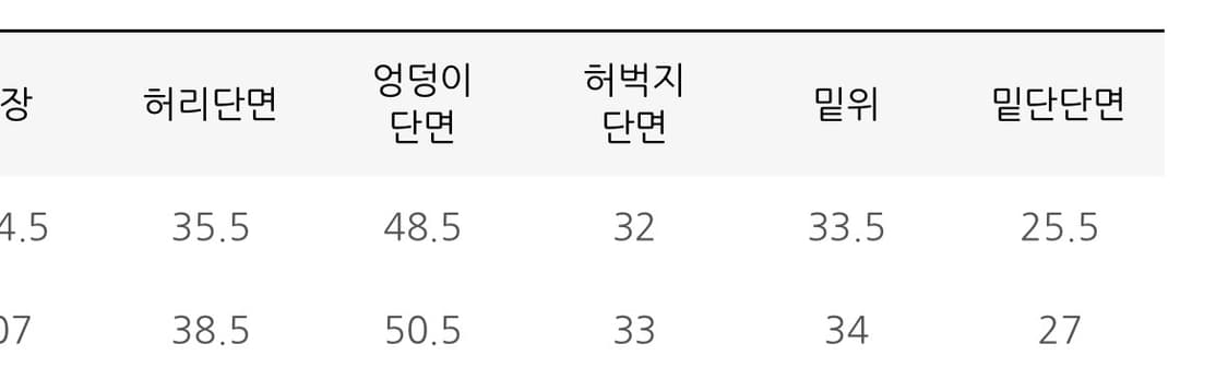 Cerric 세릭 바지, 카코팬츠 Belt Loop Cargo Pants 상품이미지6