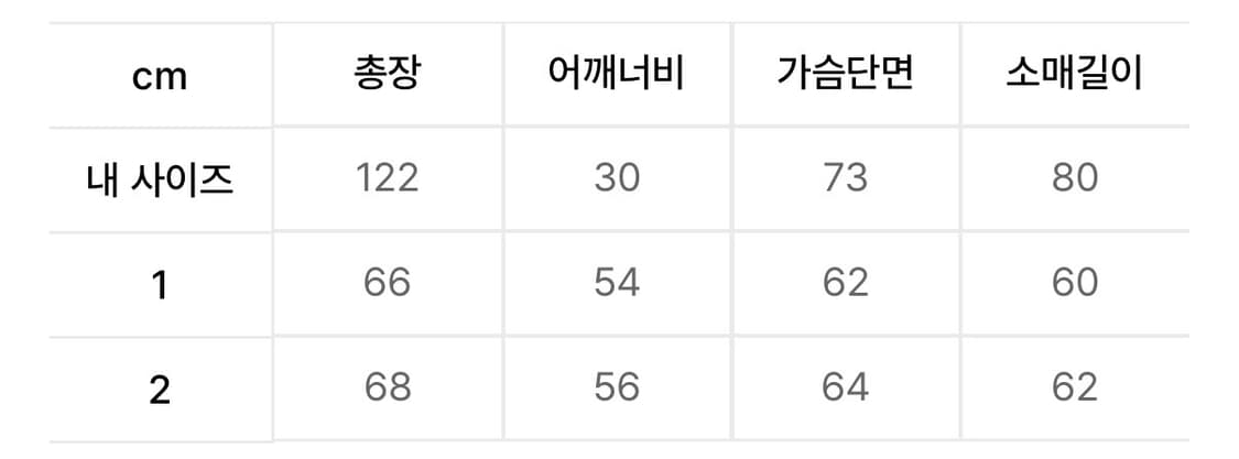 엔도어 Short mac coat (black) 상품이미지2