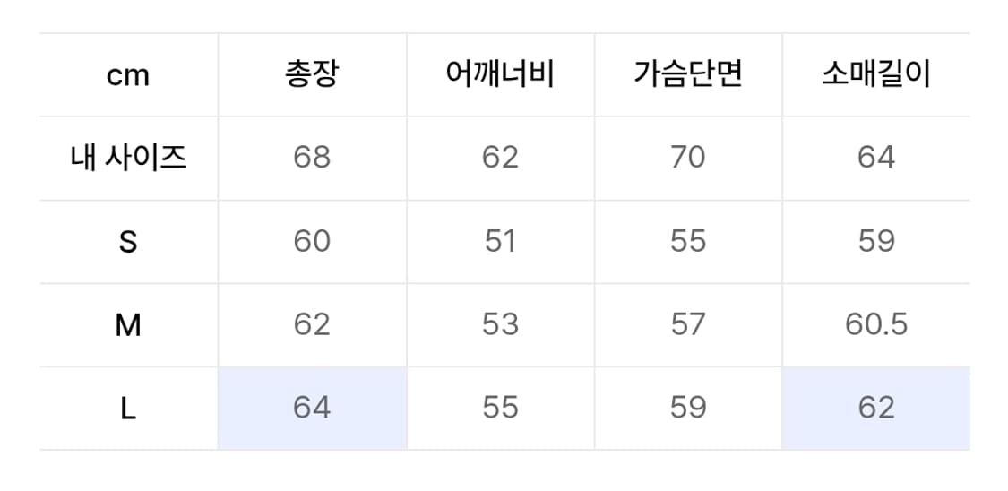 노매뉴얼 COLLARLESS JACKET - WASHED BLACK 상품이미지3