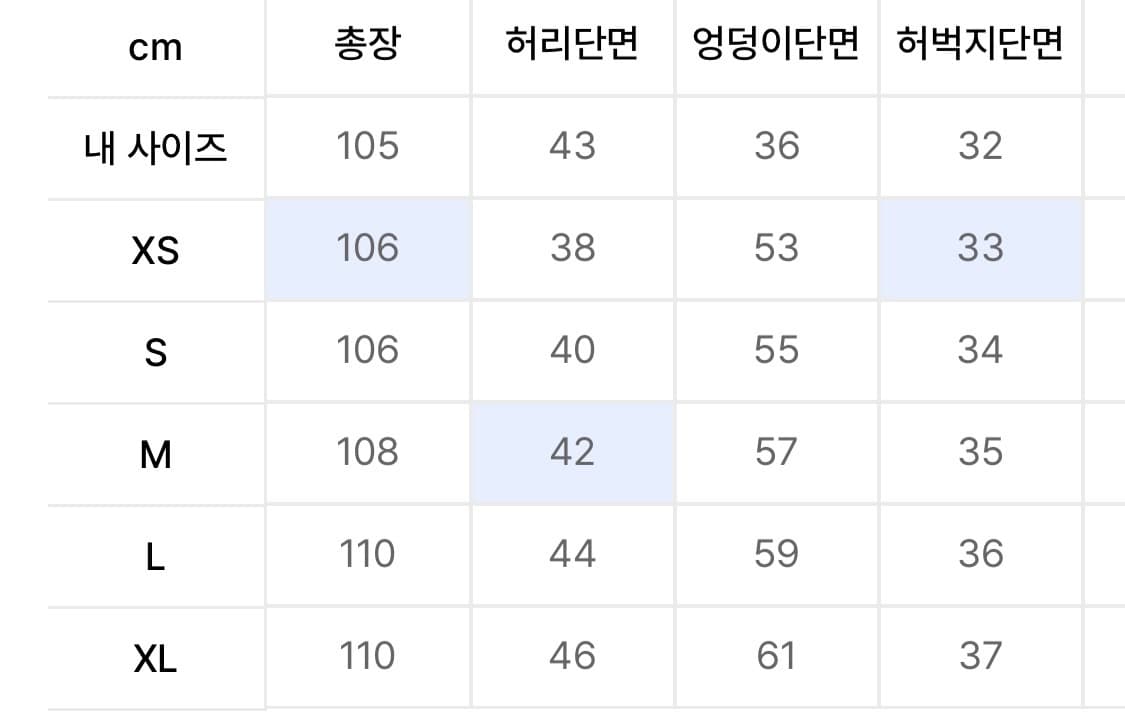 아웃스탠딩 셀비지 데님팬츠 L 상품이미지2