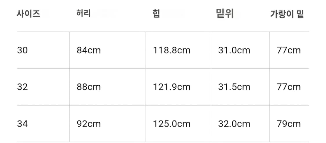 캡틴선샤인 5P 지퍼 프론트 데님 black vintage wash 32 상품이미지5