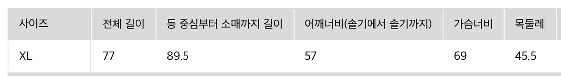[XL]유니클로C 브로드오버사이즈셔츠 다크그린 상품이미지5