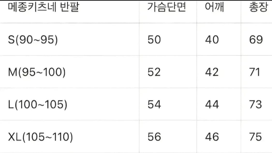 메종키츠네 폭스헤드 반팔티   화이트/블랙 상품이미지6