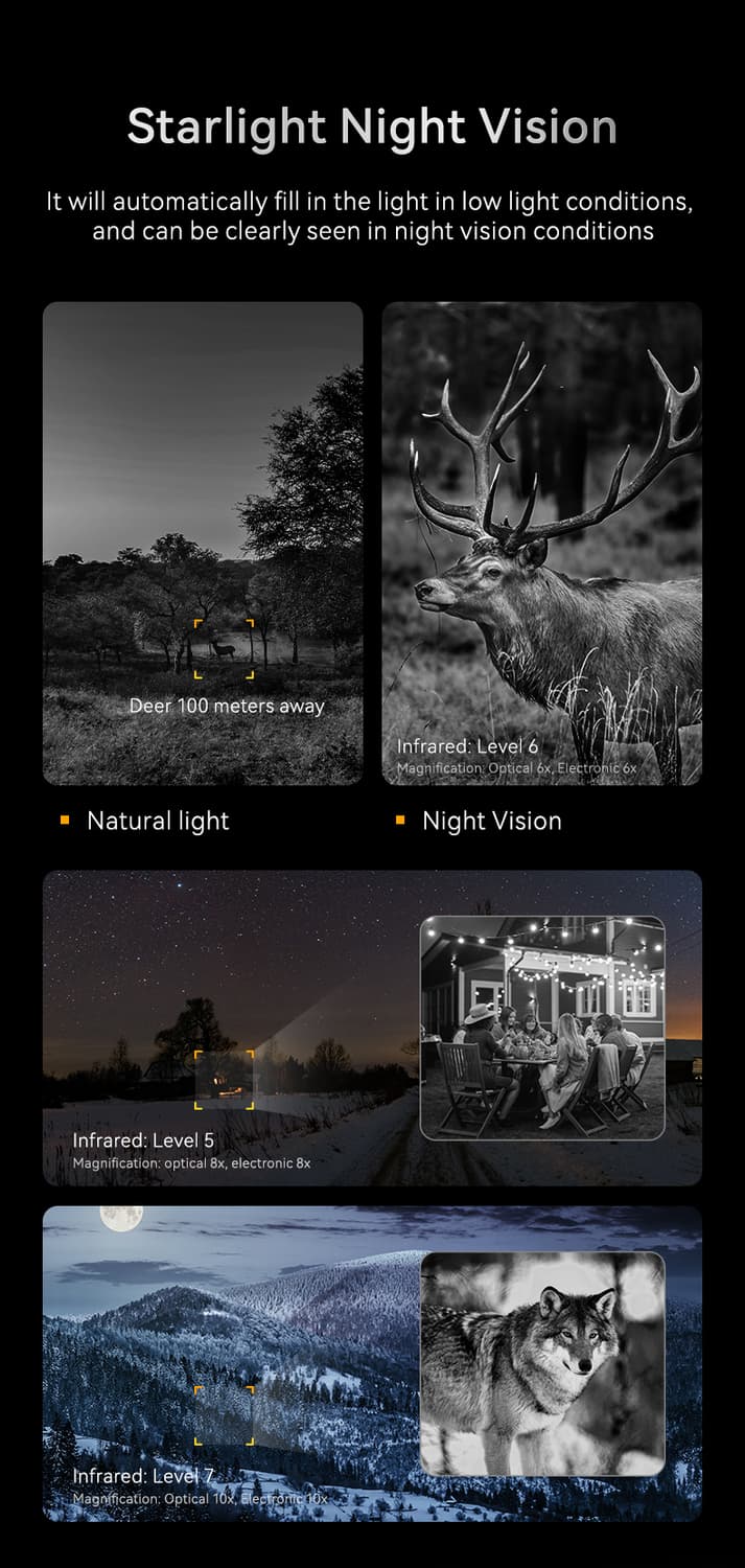 적외선 야간 투시경 야시경 망원경 쌍안경 상품이미지2