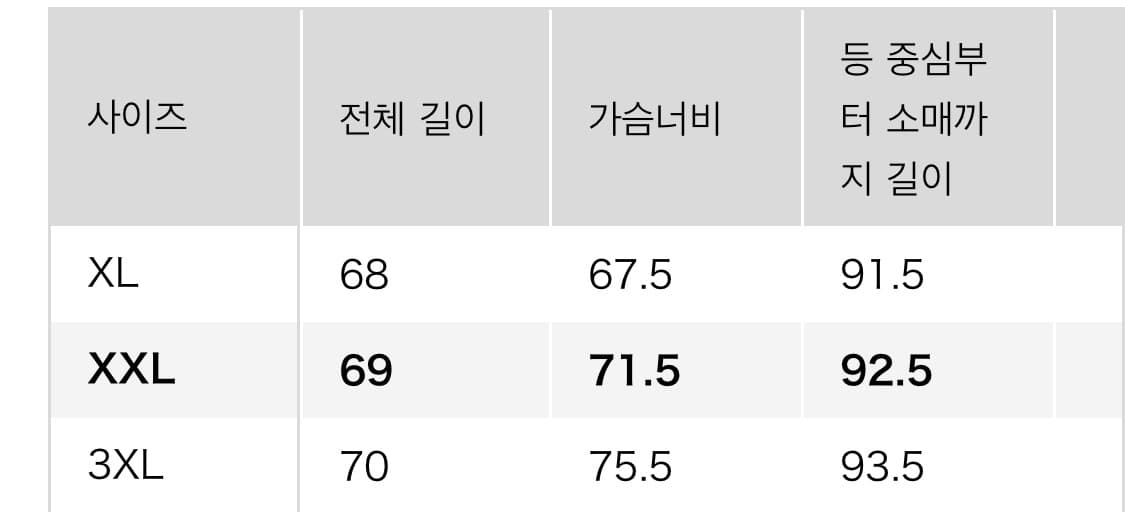 (XXL)유니클로 퍼프테크 경량패딩 상품이미지2