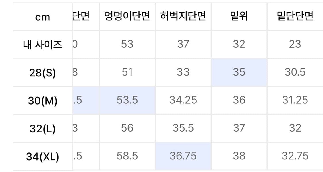 디키즈 버뮤다 데님팬츠 30 상품이미지4