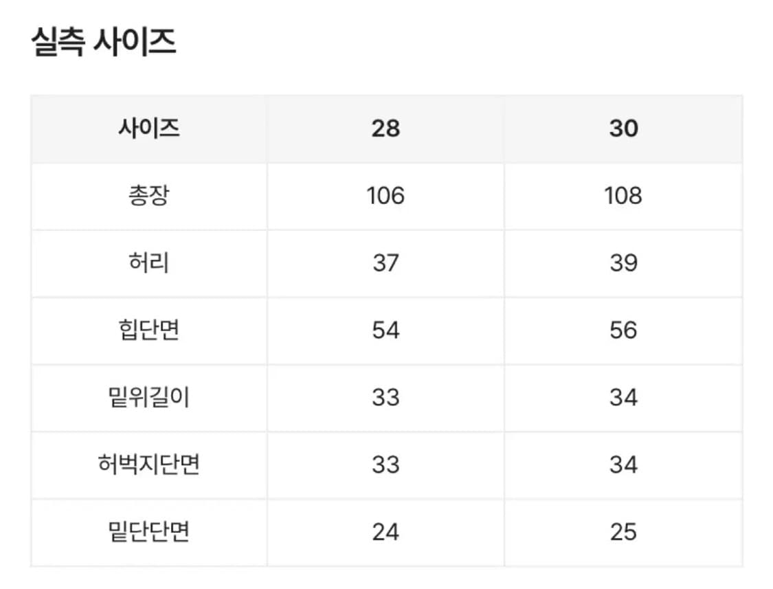 noncolmansion 논콜맨션 바이커 피그먼트 워싱 팬츠 바지 빈티지 상품이미지4